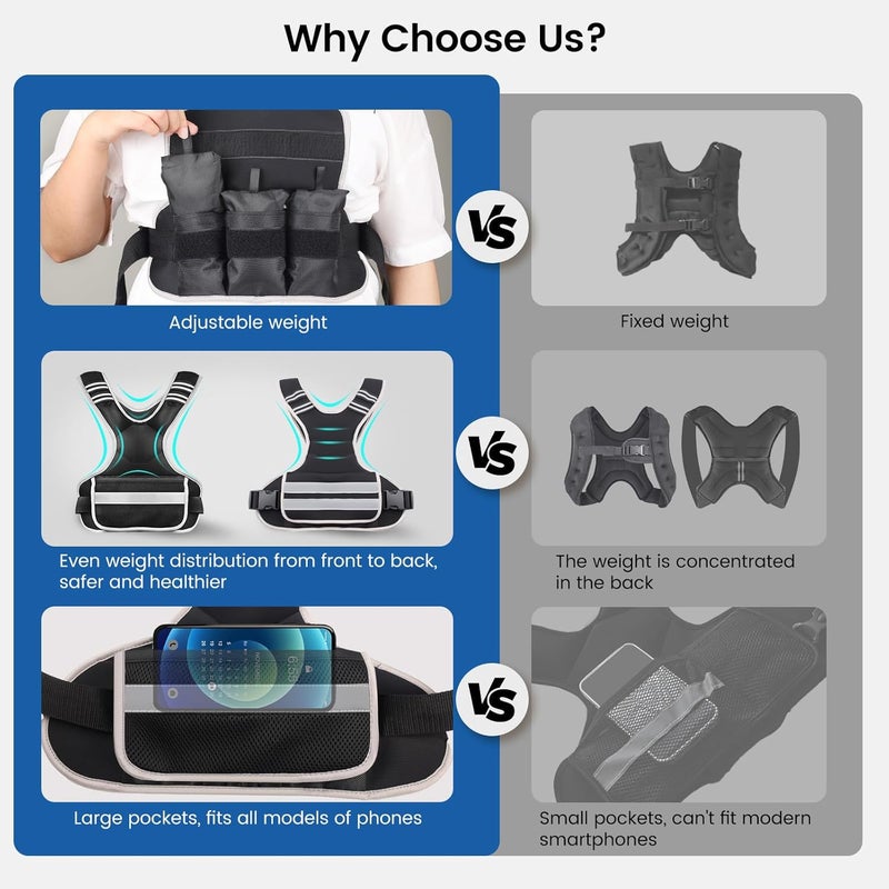 AUGOSTA Adjustable Weighted Vest Woman 4-10lb/12-18lb/20-32lb Weighted Vest Men with 6 Ironsand Weights, Shoulder Pads and Large Pocket for Walking Running Crossfit Strength Training - Image 4